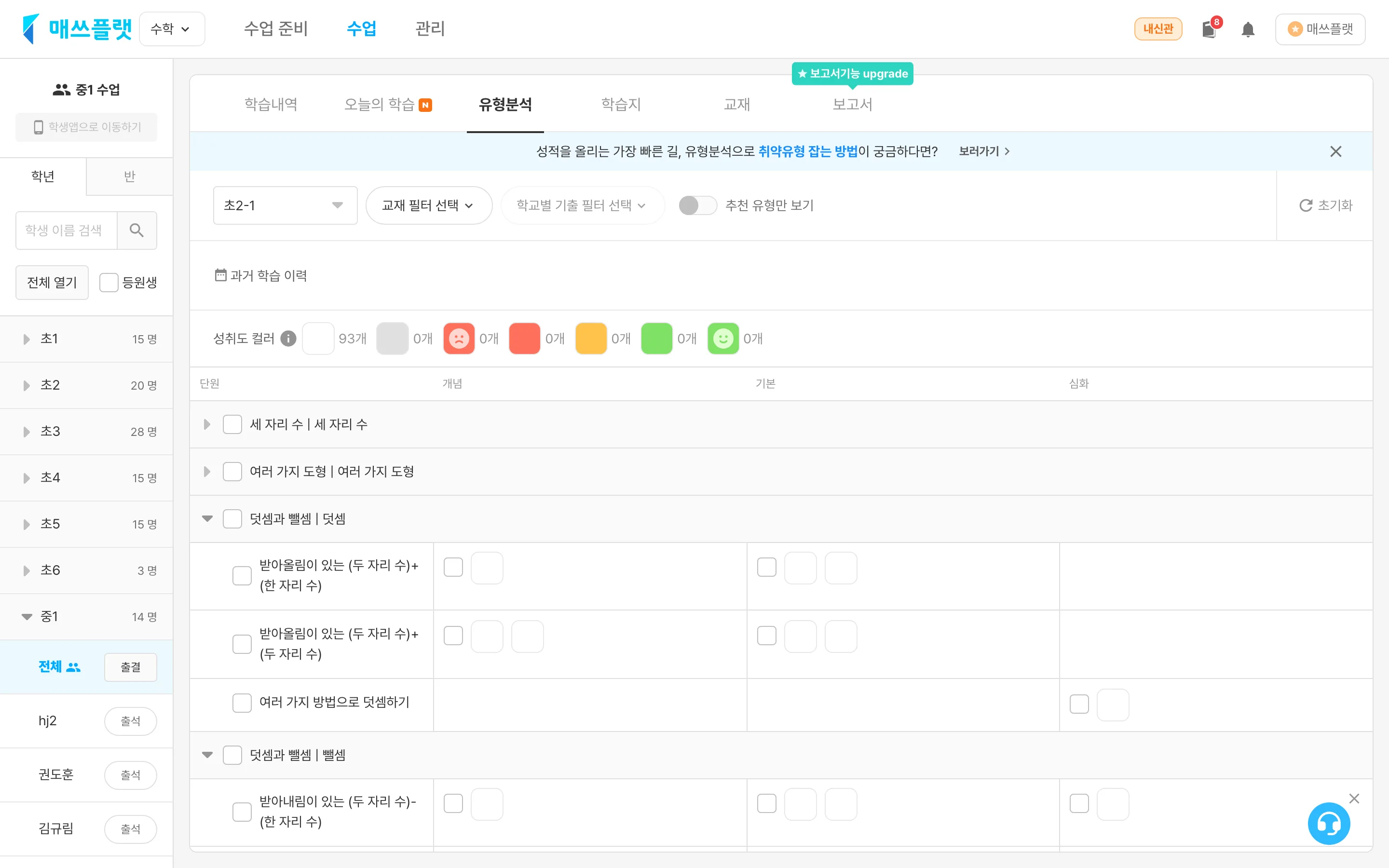 반 전체 학생을 선택하고 유형분석 탭에 들어가면 나오는 그룹 유형분석표 화면